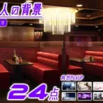 みにくる背景CG素材集『大人の背景』part02-夜のお店- [背景専門店みにくる]